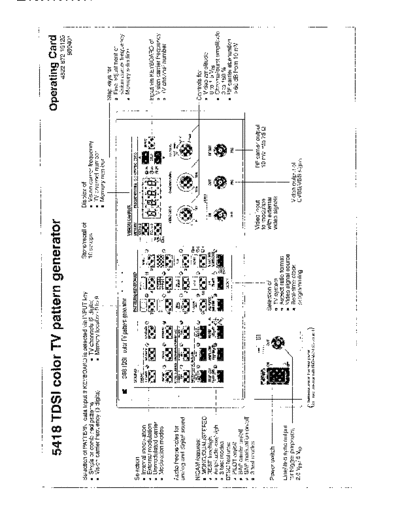 Fluke PM5418 Operating Card  Fluke FLUKE PM5418 Operating Card.pdf