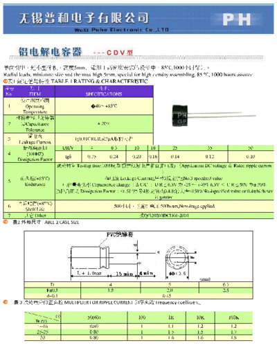 PH [Puhe] PH [radial thru-hole] CDV Series  . Electronic Components Datasheets Passive components capacitors PH [Puhe] PH [radial thru-hole] CDV Series.pdf