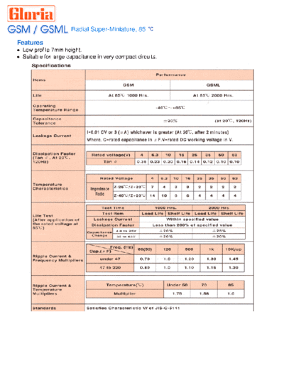 Gloria [radial thru-hole] GSM-GSML Series  . Electronic Components Datasheets Passive components capacitors Gloria Gloria [radial thru-hole] GSM-GSML Series.pdf