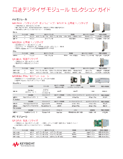 Agilent 5990-6527JAJP This item is available only in Japanese. c20140819 [2]  Agilent 5990-6527JAJP This item is available only in Japanese. c20140819 [2].pdf