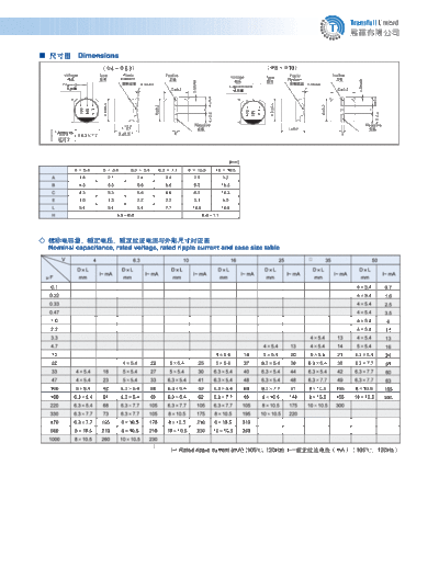 S.I. [Transfull Limited] S.I. [smd] CDVT Series  . Electronic Components Datasheets Passive components capacitors S.I. [Transfull Limited] S.I. [smd] CDVT Series.pdf