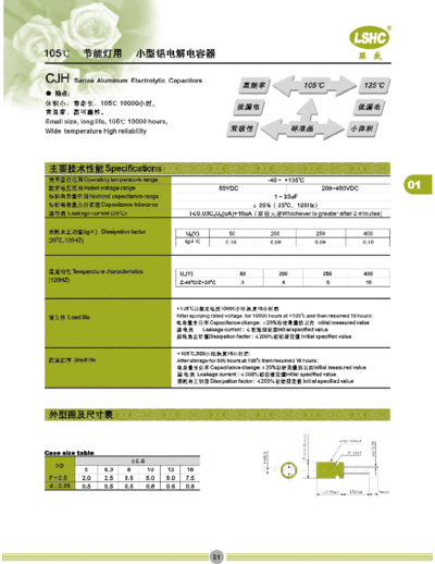 LSHC [radial thru-hole] CJH Series  . Electronic Components Datasheets Passive components capacitors LSHC LSHC [radial thru-hole] CJH Series.pdf