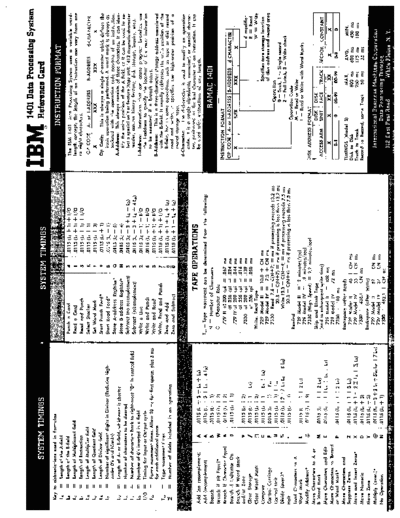 IBM 1401ReferenceCard  IBM 140x 1401ReferenceCard.pdf