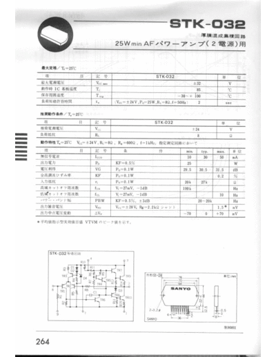 Various STK032  . Electronic Components Datasheets Various STK032.pdf