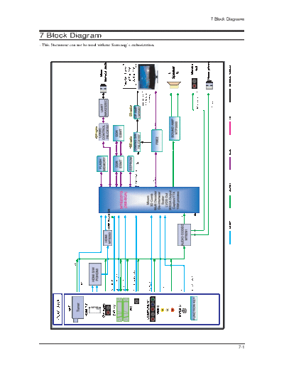 Samsung block diagram 100  Samsung LCD Proj LE-26S81BX block_diagram_100.pdf