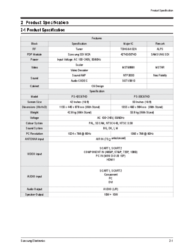 Samsung Product Specification  Samsung Plasma PS42 C 77 HD chassis F33B Product Specification.pdf