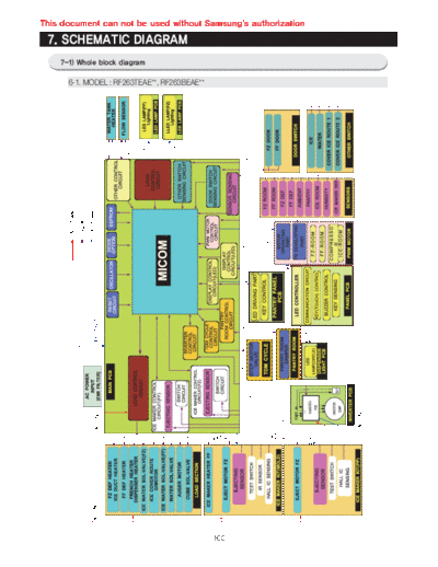 Samsung Schematic Diagram  Samsung Refridgerators RF263BEAESR Schematic_Diagram.pdf