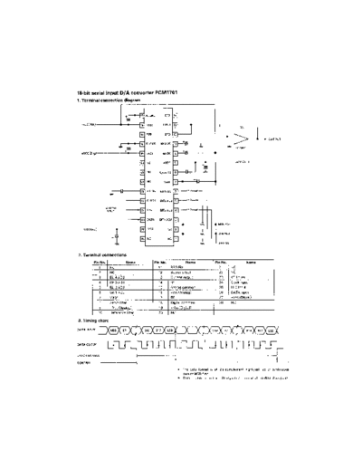 PCM1701 PCM1701  . Electronic Components Datasheets Various PCM1701 PCM1701.pdf