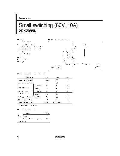 Rohm 2sk2095n  . Electronic Components Datasheets Active components Transistors Rohm 2sk2095n.pdf