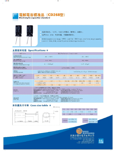 Guoyu [radial] CD268 Series  . Electronic Components Datasheets Passive components capacitors Guoyu Guoyu [radial] CD268 Series.pdf