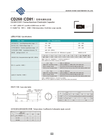 Sumec [radial thru-hole] EA-EB (CD268-CD81) Series  . Electronic Components Datasheets Passive components capacitors Sumec Sumec [radial thru-hole] EA-EB (CD268-CD81) Series.pdf