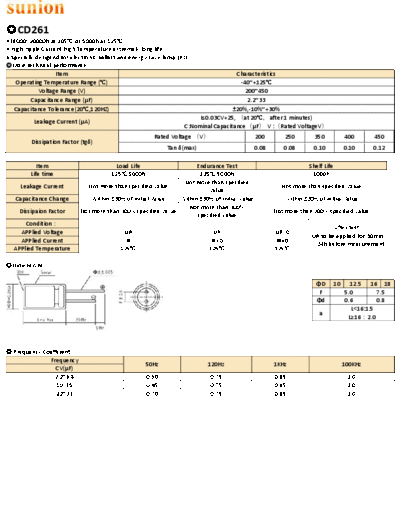 Sunion [Nantong Sunion] Sunion [radial thru-hole] CD261 Series  . Electronic Components Datasheets Passive components capacitors Sunion [Nantong Sunion] Sunion [radial thru-hole] CD261 Series.pdf