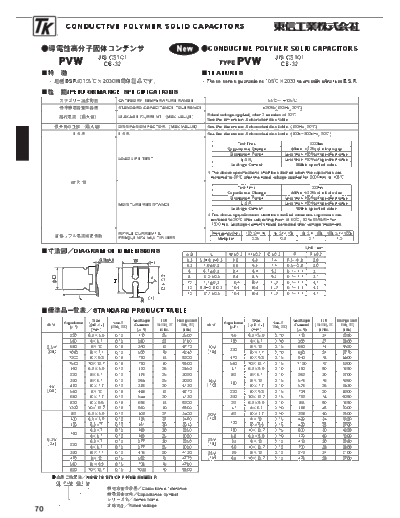 TK [Toshin Kogyo] TK [polymer smd] PVW series  . Electronic Components Datasheets Passive components capacitors TK [Toshin Kogyo] TK [polymer smd] PVW series.pdf
