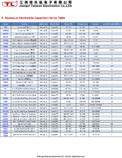 TL [Jiangxi Telexon] TL (2011)  Series Table  . Electronic Components Datasheets Passive components capacitors TL [Jiangxi Telexon] TL (2011)  Series Table.pdf