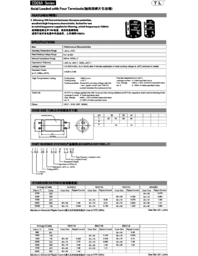 TL [Jiangxi Telexon] TL (2011)  [axial 4-pin] CD28A Series  . Electronic Components Datasheets Passive components capacitors TL [Jiangxi Telexon] TL (2011)  [axial 4-pin] CD28A Series.pdf