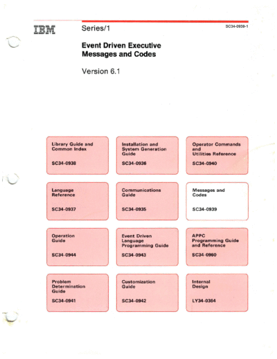 IBM SC34-0939-1 EDX 6.1 Messages and Codes Feb89  IBM series1 edx 6.0_Sep87 SC34-0939-1_EDX_6.1_Messages_and_Codes_Feb89.pdf