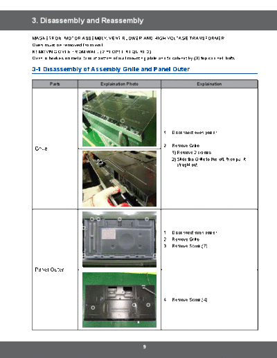 Samsung Disassembly n Reassembly  Samsung Microwave SMH9187ST Service Manual Disassembly_n_Reassembly.pdf