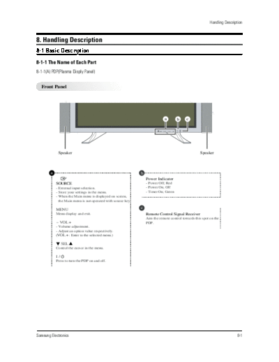 Samsung Handlling  Samsung Plasma PPM-42S3QX chassis D61B PPM-42S3Q ch.D61B_training Handlling.pdf