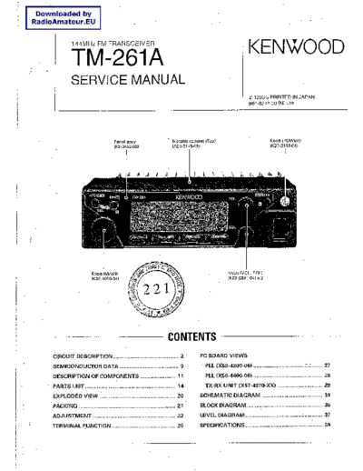 Kenwood TM261  Kenwood TM261.pdf