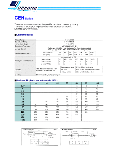 Yuetone [radial-axial non-polar] CEN series  . Electronic Components Datasheets Passive components capacitors Yuetone Yuetone [radial-axial non-polar] CEN series.pdf