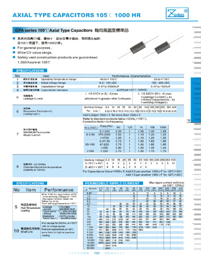 Zonkas [axial] GPA Series  . Electronic Components Datasheets Passive components capacitors Zonkas Zonkas [axial] GPA Series.pdf