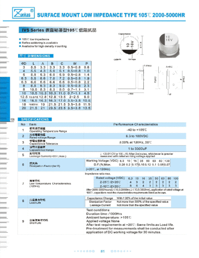 Zonkas [smd] IVS Series  . Electronic Components Datasheets Passive components capacitors Zonkas Zonkas [smd] IVS Series.pdf