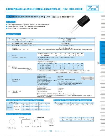 Zonkas [radial thru-hole] LIL Series  . Electronic Components Datasheets Passive components capacitors Zonkas Zonkas [radial thru-hole] LIL Series.pdf