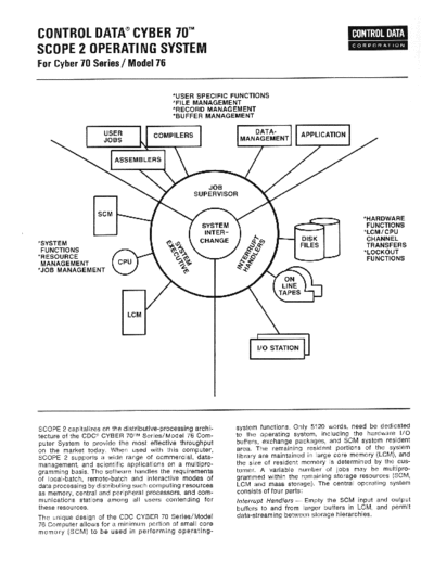 cdc Cyber70 SCOPE2 Feb71  . Rare and Ancient Equipment cdc cyber brochures Cyber70_SCOPE2_Feb71.pdf