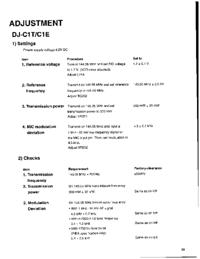 ALINCO DJ-C1 C4 ADJ PNT  ALINCO DJ-C1_C4_ADJ_PNT.pdf