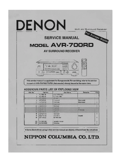 DENON avr700rd  DENON Audio AVR-700RD avr700rd.pdf