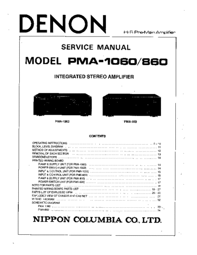 DENON manual  DENON Audio PMA-1060 manual.pdf