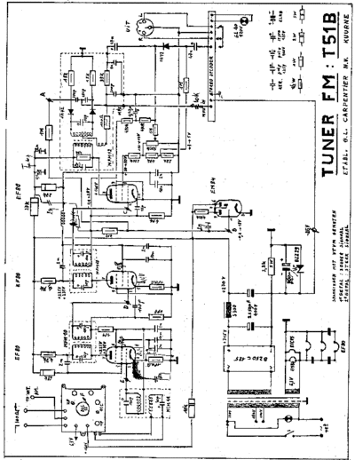 CARAD Carad T51 (1)  . Rare and Ancient Equipment CARAD Audio Carad_T51 (1).pdf