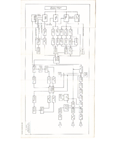 . Various Figure44-BlockDiagram-H-100SeriesHammondOrgan  . Various SM scena Hammond Figure44-BlockDiagram-H-100SeriesHammondOrgan.pdf