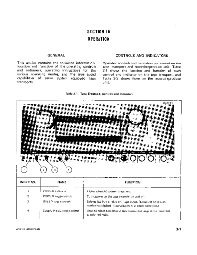 . Various 3 operation  . Various SM scena Ampex 440C_Manual_with_schematics 3_operation.pdf