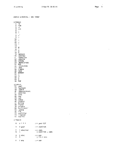 xerox DI.summary Sep78  xerox mesa 4.0_1978 listing Mesa_4_Debug DI.summary_Sep78.pdf