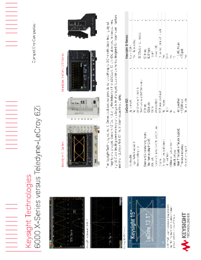 Agilent 5991-4218EN Keysight S-Series and 6000 X-Series versus Teledyne-LeCroy 6Zi - Competitive Comparison   Agilent 5991-4218EN Keysight S-Series and 6000 X-Series versus Teledyne-LeCroy 6Zi - Competitive Comparison c20140919 [2].pdf