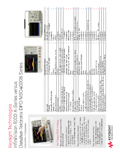 Agilent 5991-4391EN Keysight InfiniiVision 6000 X-Series versus Danaher-Tektronix DPO MSO4000B Series - Comp  Agilent 5991-4391EN Keysight InfiniiVision 6000 X-Series versus Danaher-Tektronix DPO MSO4000B Series - Competitive Compa c20140915 [2].pdf