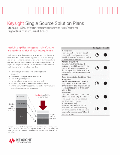 Agilent 5991-3930EN Single Source Solution Plans - Product Fact Sheet c20140915 [2]  Agilent 5991-3930EN Single Source Solution Plans - Product Fact Sheet c20140915 [2].pdf