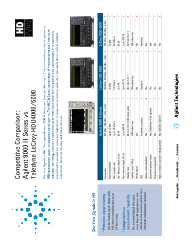 Agilent 9000 H-Series vs. Teledyne LeCroy HDO4000 6000 - Competitive Comparison 5991-1663EN c20130530 [2]  Agilent 9000 H-Series vs. Teledyne LeCroy HDO4000 6000 - Competitive Comparison 5991-1663EN c20130530 [2].pdf