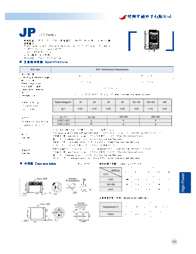 SnapIn JP  . Electronic Components Datasheets Passive components capacitors Datasheets C Chang SnapIn JP.pdf