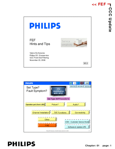 Philips front end filtering training manual 159  Philips Philips ays learning centre (div Training Manuals) front_end_filtering_training_manual_159.pdf