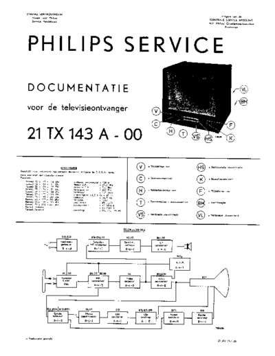 Philips 21TX143A  Philips TV 21TX143A.pdf