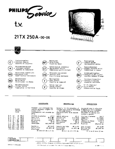 Philips 21tx250a  Philips TV 21tx250a.pdf