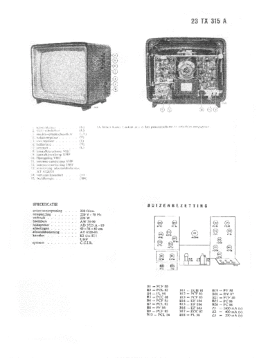 Philips 23TX315A  Philips TV 23TX315A.pdf
