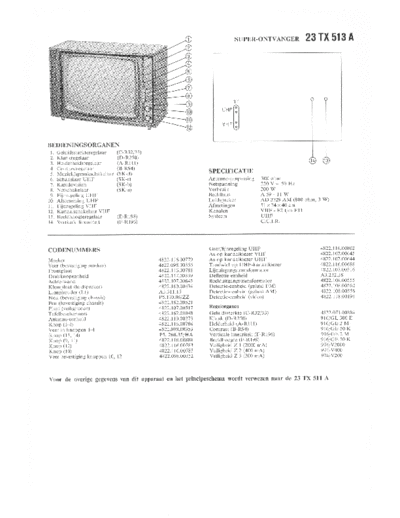 Philips 23TX513A  Philips TV 23TX513A.pdf