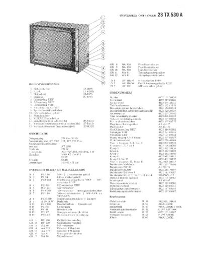 Philips 23TX530A  Philips TV 23TX530A.pdf