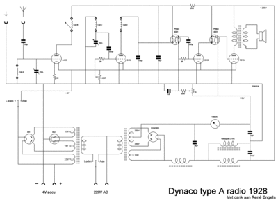DYNACO (NL) DynacoNL A  . Rare and Ancient Equipment DYNACO (NL) A DynacoNL_A.zip