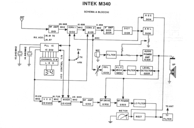 Intek M340  . Rare and Ancient Equipment Intek INTEK M340.rar