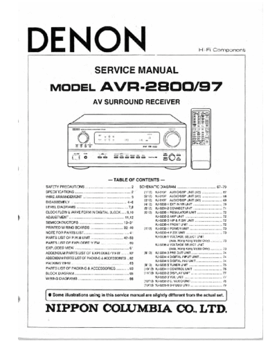 DENON AVR-2800.part1  DENON Audio AVR-2800 AVR-2800.part1.rar
