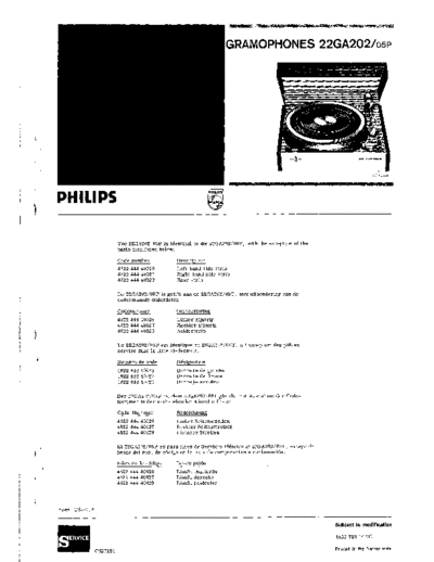 Philips 22GA202 2  Philips Audio 22GA202 22GA202_2.pdf